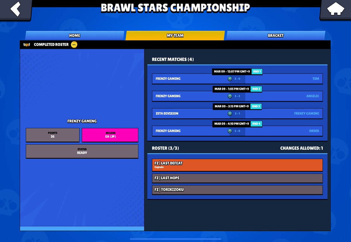 マンスリー予選突破しました！