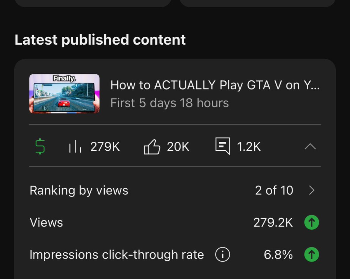 Despite this being my 2nd best performing video ever, I made almost nothing in ad revenue because 40% of viewers came from:
-India
-Philippines
-Indonesia

Wtf happened 🥲

ppl complain about sponsors but without them this video would be such a flop despite the amount of views