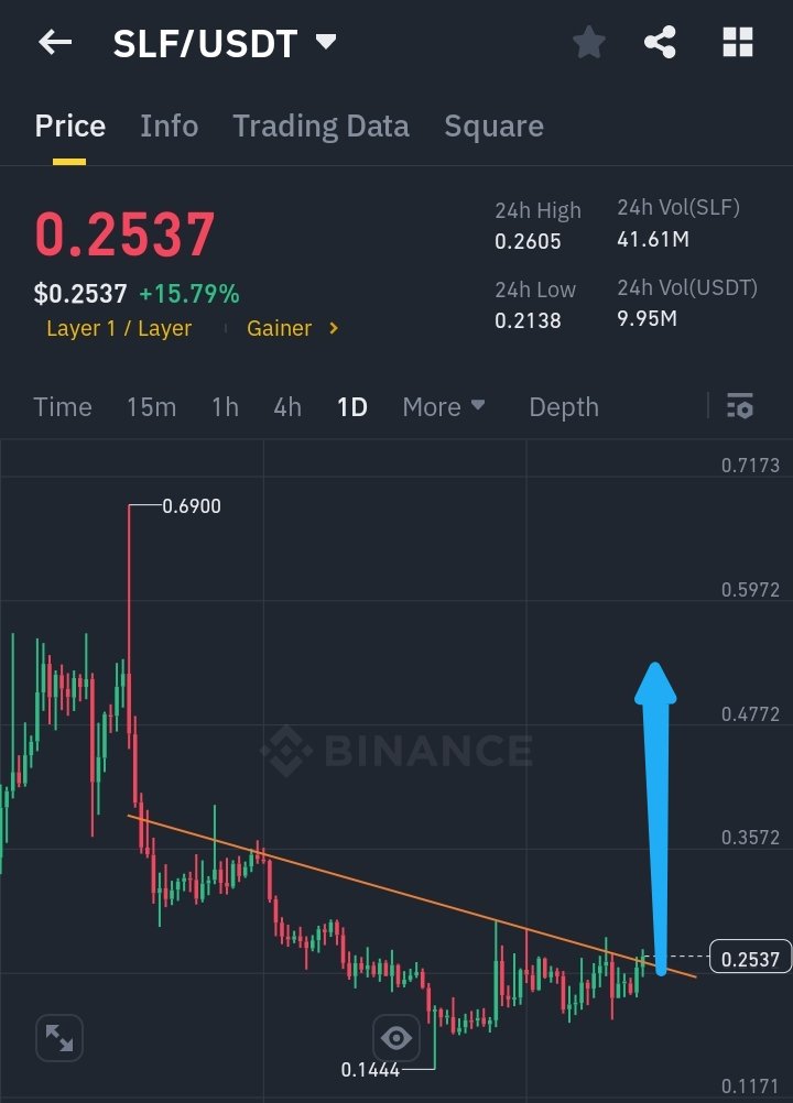 CryptoAlchemyKing👑 tweet media