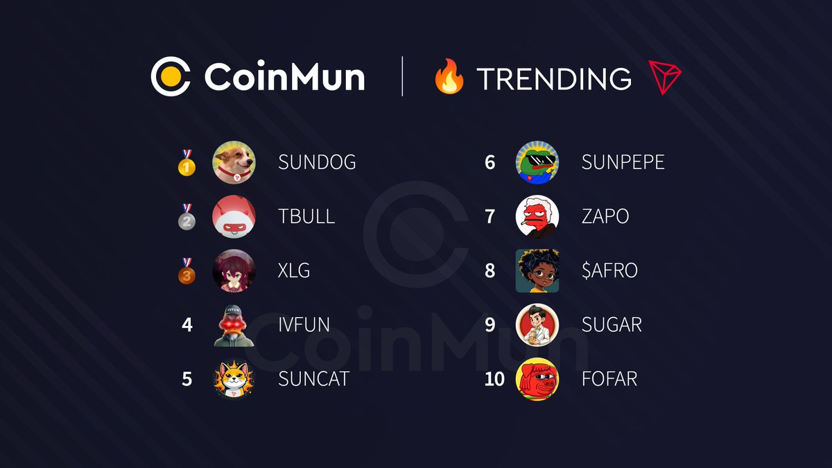 CoinMun tweet media