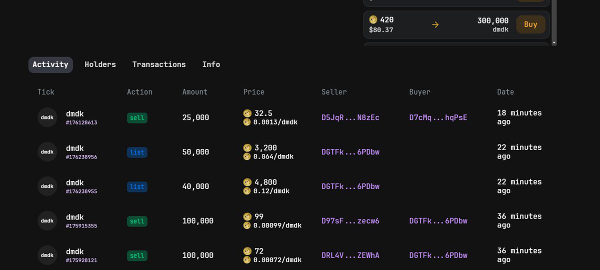 DogewithKoinu's tweet photo. $DmDK - Doge mDoge Koinu 🚀🚀🚀

We’re thrilled to be so active in the #Drc20 space! 
Come along for the ride—grab yours at https://t.co/iCY3PYa1ug.

✅ #Doge #mDoge #Koinu (Holds Biggest Narratives)

✅ Doge always stands Koinu - Koinu represents smallest unit of a Doge - Koinu means puppy in Japanese.

✅Doge cherishes Koinu (puppies)

#DogewithKoinu #Doginals #Doge #mDoge #Koinu
