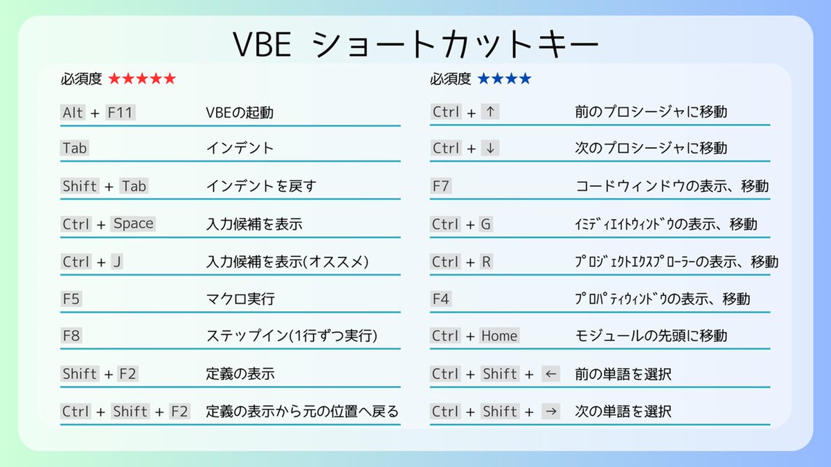 pippi_vba's tweet image. 無理やり修正しました🫣