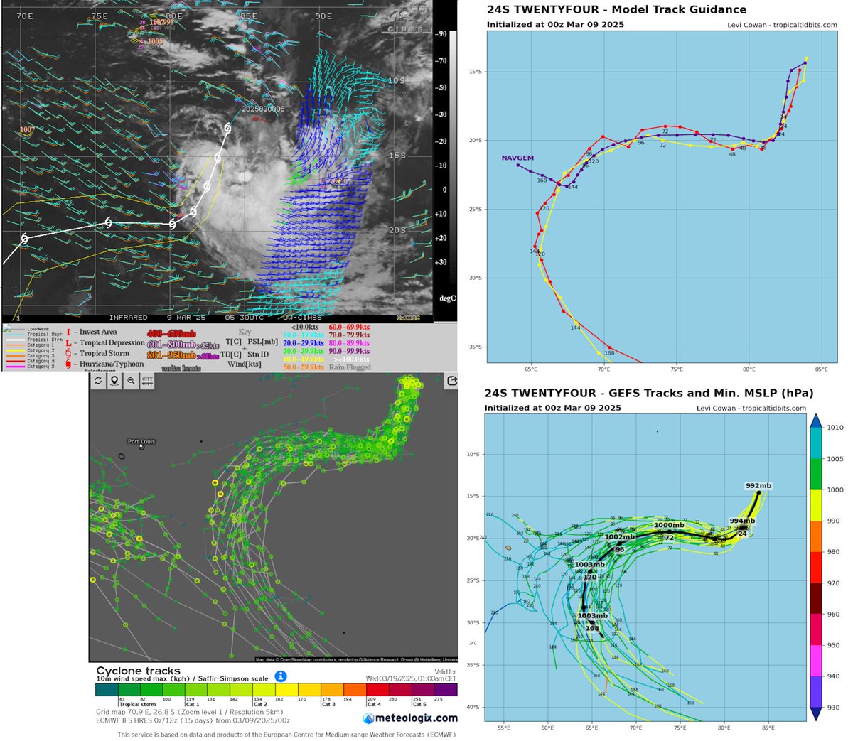 T2mike's tweet photo. #Tropical #Indian_Ocean #Jude #Ivon #Bay_of_Bengal Area image 09/06UTC, 24 hour rain accumulation 09/06UTC, 09/0001UTC tracks and GEFS 08/1200UTC 5 and 10 day development probs.
Image 09/06UTC with 09/0001UTC tracks ensembles GEFS 09/0001UTC and ECMWF 09/0001UTC https://t.co/yvqDLGwZhD