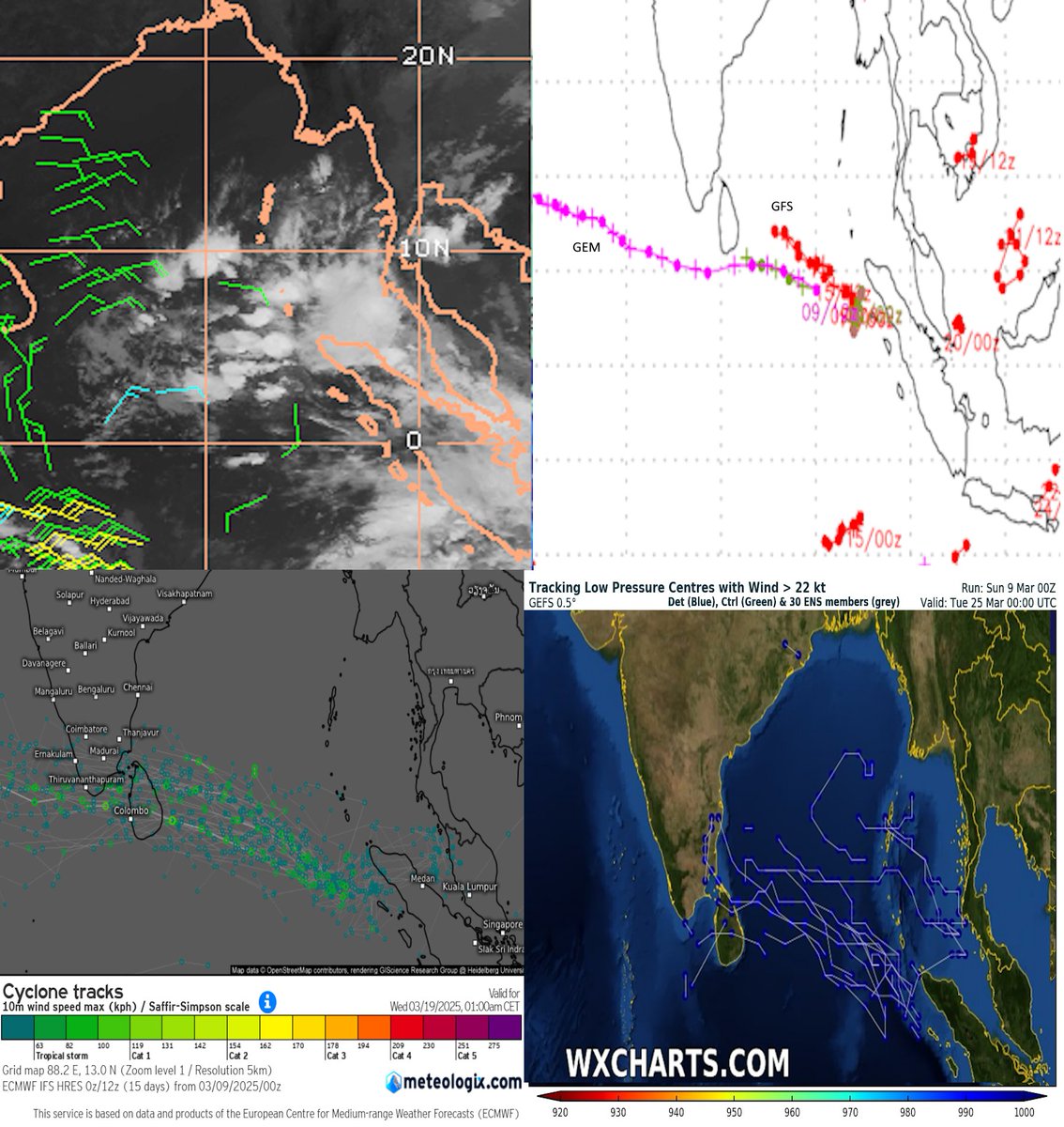 T2mike's tweet photo. #Tropical #Indian_Ocean #Jude #Ivon #Bay_of_Bengal Area image 09/06UTC, 24 hour rain accumulation 09/06UTC, 09/0001UTC tracks and GEFS 08/1200UTC 5 and 10 day development probs.
Image 09/06UTC with 09/0001UTC tracks ensembles GEFS 09/0001UTC and ECMWF 09/0001UTC https://t.co/yvqDLGwZhD