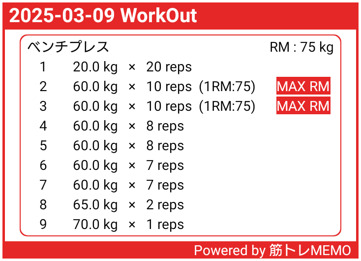 胸の日
ベンチ重量下げてフォーム見直してみた
#筋トレMEMO x.gd/Q7PW6