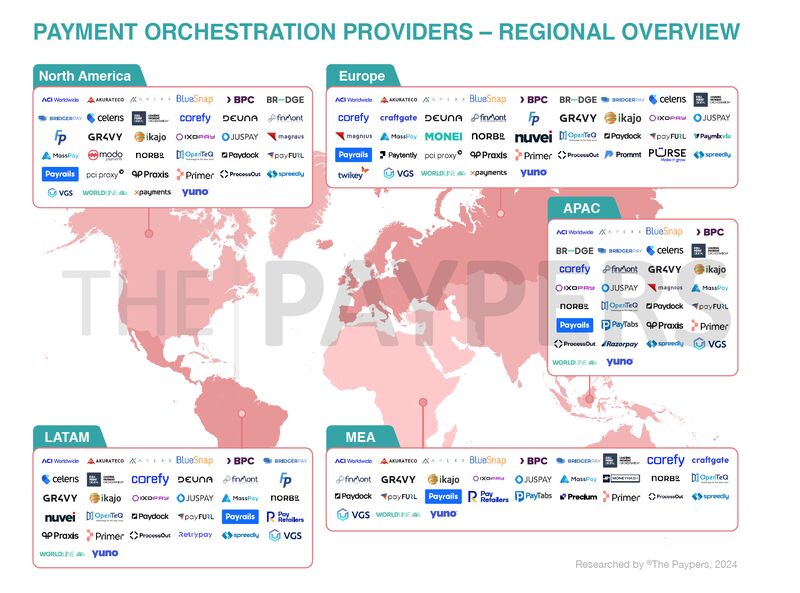 Nicolas2Pinto's tweet image. Payment Orchestration Providers - Regional Overview
shorturl.at/7a51l
@ThePaypers
#Fintech #Banking #OpenBanking #API #Payments #Processing #Acquiring #AML #Tokenization