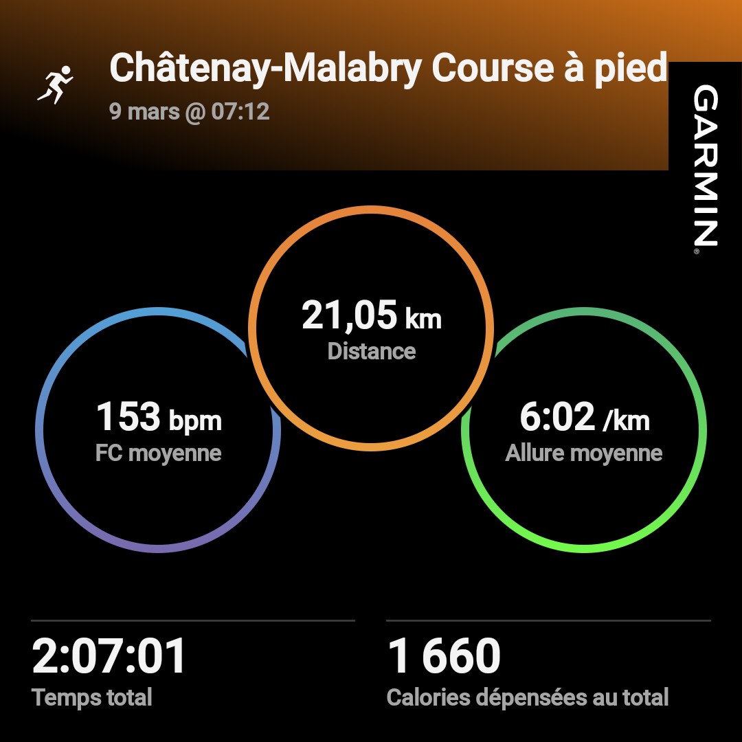 LOKOCHINO89's tweet image. #garmin #beatyesterday