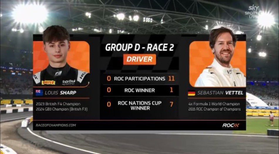 louis sharp got to race with one of his idol