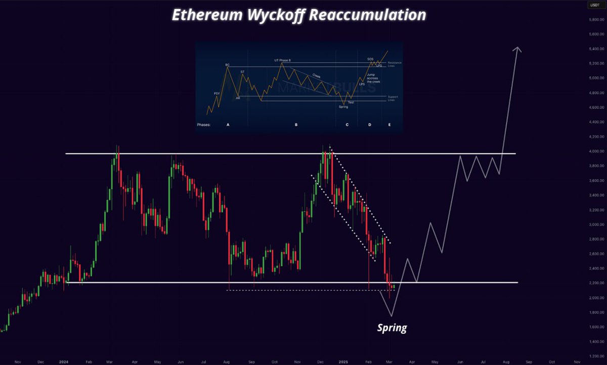 Mister Crypto tweet media