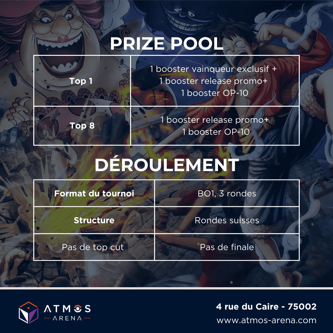 Atmos_Arena's tweet image. 🏴‍☠️ Avant-Première One Piece OP-10 anglais - Atmos Arena - 8 places -📅 14 mars 2025 ! 🎴✨

⚔️ Tournoi Scellé – 6 boosters OP-10 (EN) 
🎲 3 rondes suisses BO1 (35 min)
💰 PAF : 40€ | 📍 Paris 2e

Inscription 👉 atmos-arena.com/event/tournoi-…

#OnePiece #OPTCG #OP10 #onepiececardgame