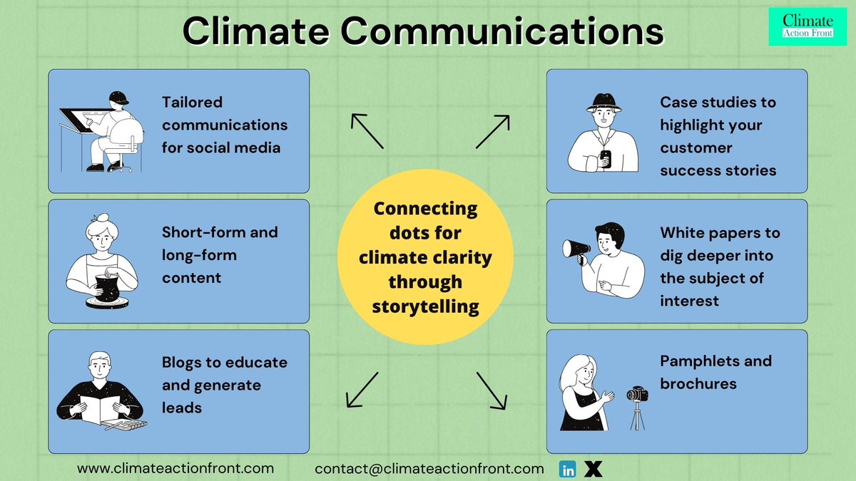 ClimateActionFront (@climate_front_) on Twitter photo Effective climate communication depends on: a) credibility, b) clarity and depth, and c) consistent engagement with your community to highlight your sustainability efforts.
Want to weave the best climate story and keep your community informed? Talk to us. <a href="/SauravDassss/">Saurav Das</a> Effective climate communication depends on: a) credibility, b) clarity and depth, and c) consistent engagement with your community to highlight your sustainability efforts.
Want to weave the best climate story and keep your community informed? Talk to us. <a href="/SauravDassss/">Saurav Das</a>