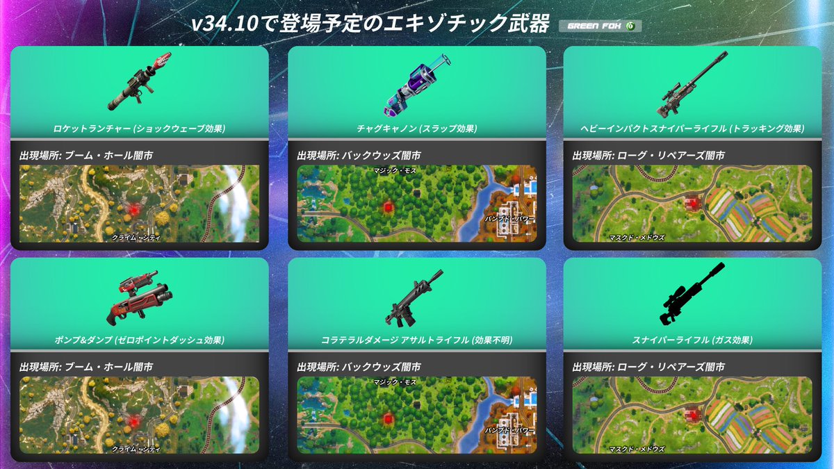 Fortnite Info | Green fox tweet media