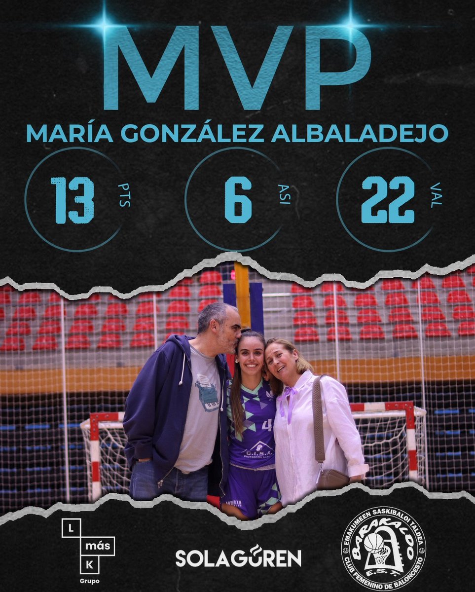 HORBISA SPIRIT GREENKW BARAKALDO (@barakaldo__est) on Twitter photo No te olvides de dónde vienes 🫶🏻
🎯 13 puntos
👀 6 asistencias
🔝 22 de valoración
💎 María González Albaladejo nos dejó una actuación para el recuerdo y suma así su segundo MVP consecutivo
🪄 Nos encanta disfrutar de tu magia en Lasesarre, <a href="/mariaagon9/">Maria González</a>
#SueñoContigo No te olvides de dónde vienes 🫶🏻
🎯 13 puntos
👀 6 asistencias
🔝 22 de valoración
💎 María González Albaladejo nos dejó una actuación para el recuerdo y suma así su segundo MVP consecutivo
🪄 Nos encanta disfrutar de tu magia en Lasesarre, <a href="/mariaagon9/">Maria González</a>
#SueñoContigo