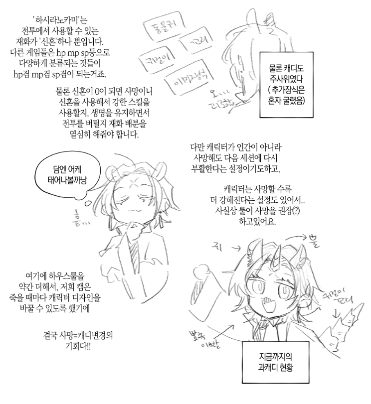 이거 분명 여러장 그릴 내용이 있었는데... 내용을 까먹어가지고.. 왜 앞장만 그려놓은거야 