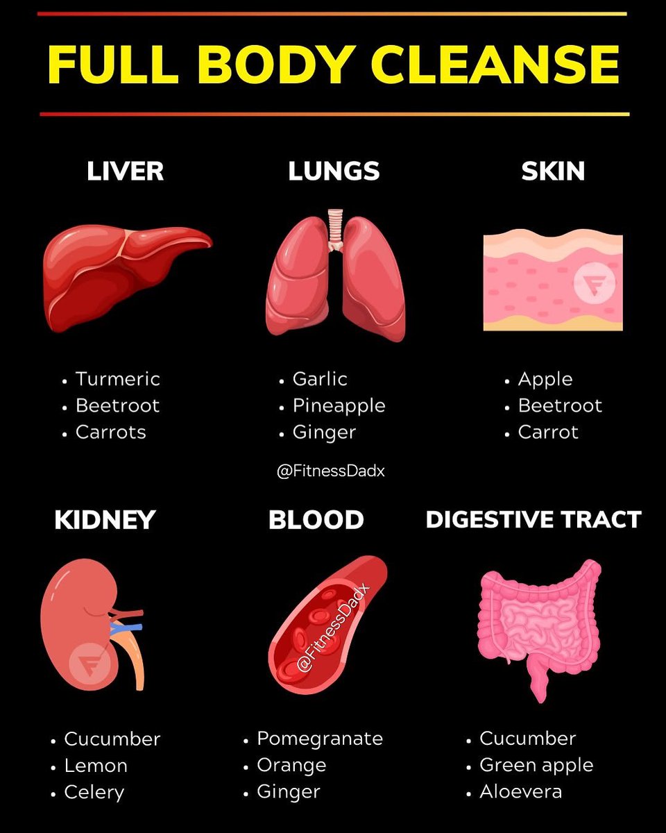FitnessDadx's tweet image. Full body cleanse....  👇👇👇