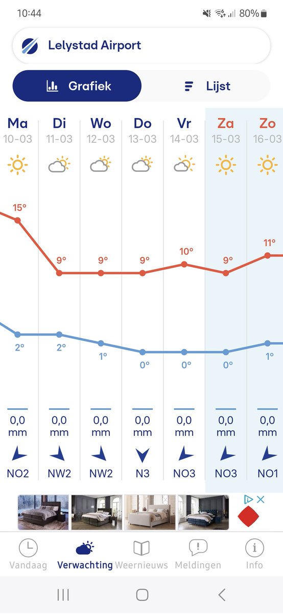 Joost Rijk tweet media