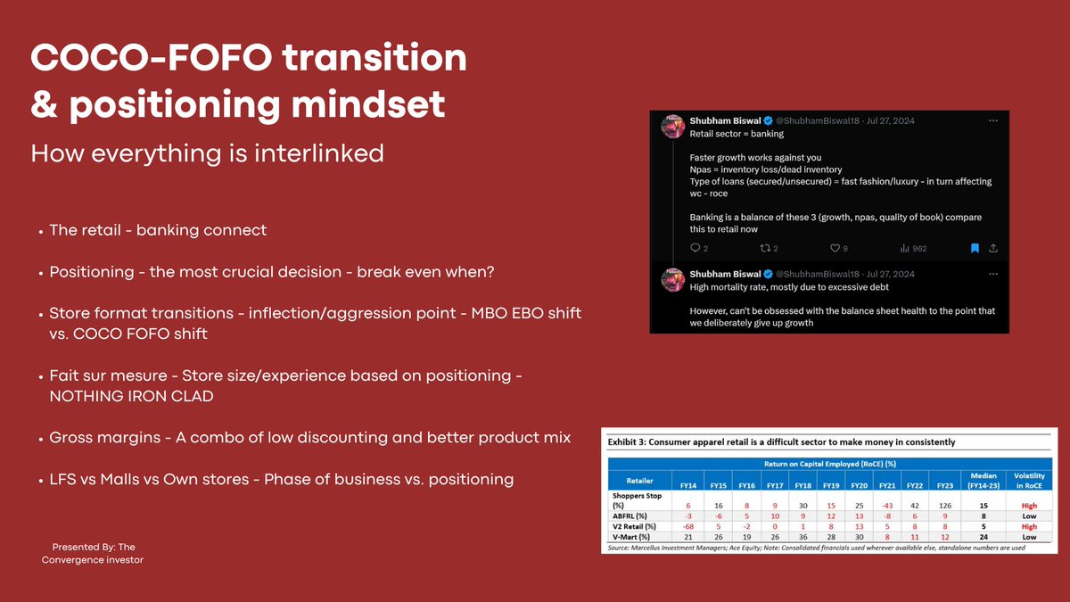 Been working on the apparel retail sector - this is one of the slides. A few key pointers which I will discuss with examples in the presentation:

- Positioning is important - Eg. Standalone male focussed apparel retail players haven't done well. Eg. Indian Terrain
- Single