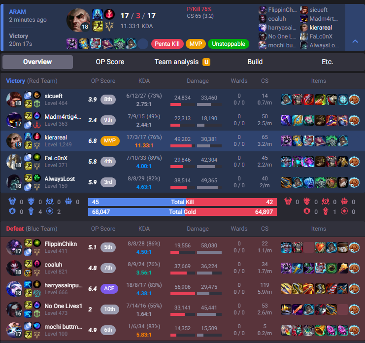 SupportTheTrash's tweet image. swain main???