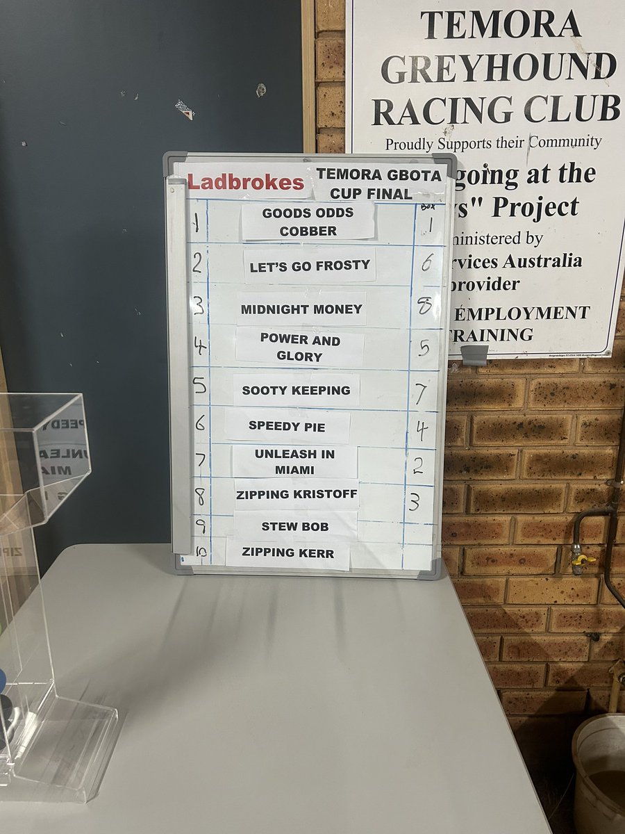 MickDehlsen05's tweet photo. Box draw for the 40k Group 3 Temora Cup next Sunday!!🐶🏆
Good luck to connections!!🙏
@Thedogs_com_au @Thedogs_com_au 
#Temora https://t.co/9o8nV2jNmT