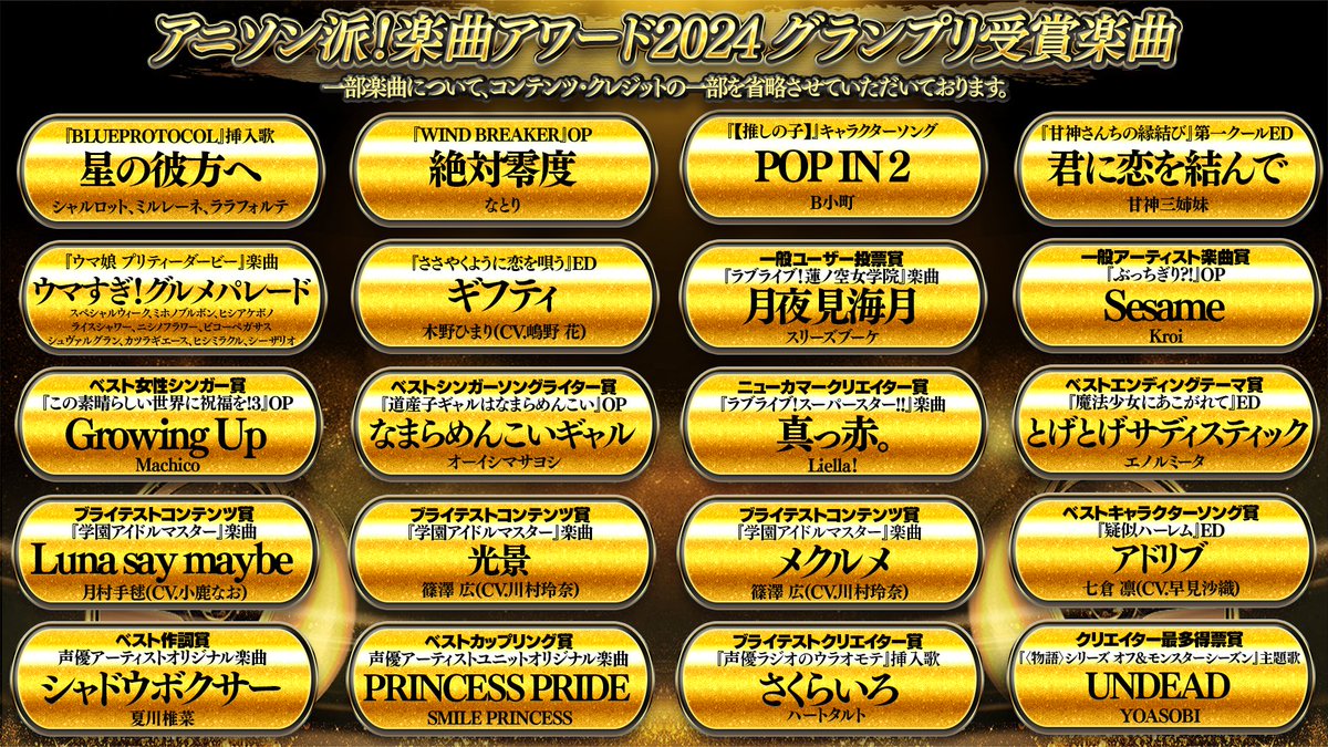 anisonha's tweet photo. #アニソン派！楽曲アワード2024🏆
グランプリ受賞楽曲一覧&amp;プレイリストはこちら🎖️一年を彩った珠玉の名曲たちをぜひお聴きください！

🍎Apple music
https://t.co/SAd8pJZySJ

🎧Spotify
https://t.co/L08hA90nbO

▶︎YouTube
https://t.co/j2qgJQxMag

🎫アーカイブ配信
https://t.co/uSIIyrRaGU https://t.co/OYKjULgf0u