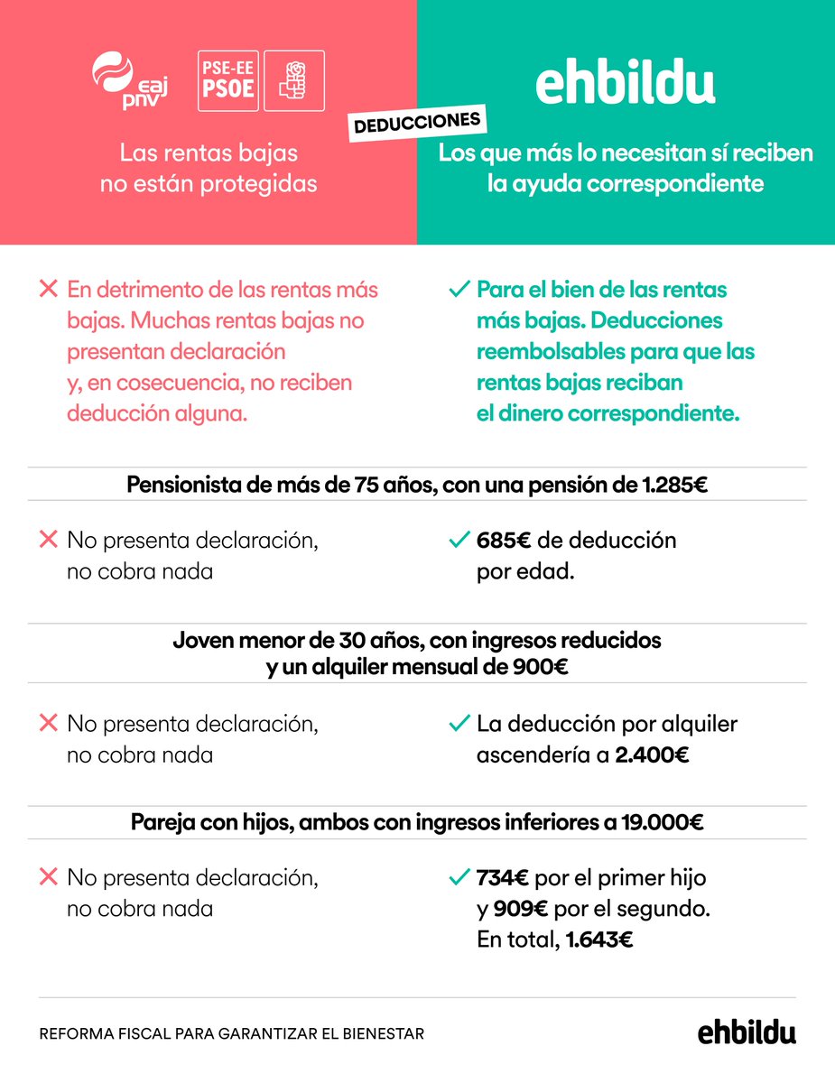 Nerea Kortajarena Ibañez tweet media