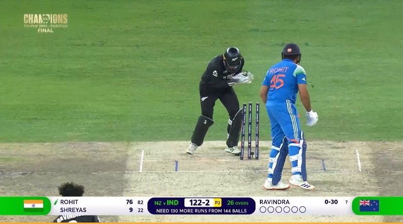 Rohit Sharma out 😰😰 
Ab kus bhi ho skta he well played captain 🔥🥲🏆
#INDvsNZ #Rohit #ChampionsTrophy2025 #RachinRavindra #NewZealand #