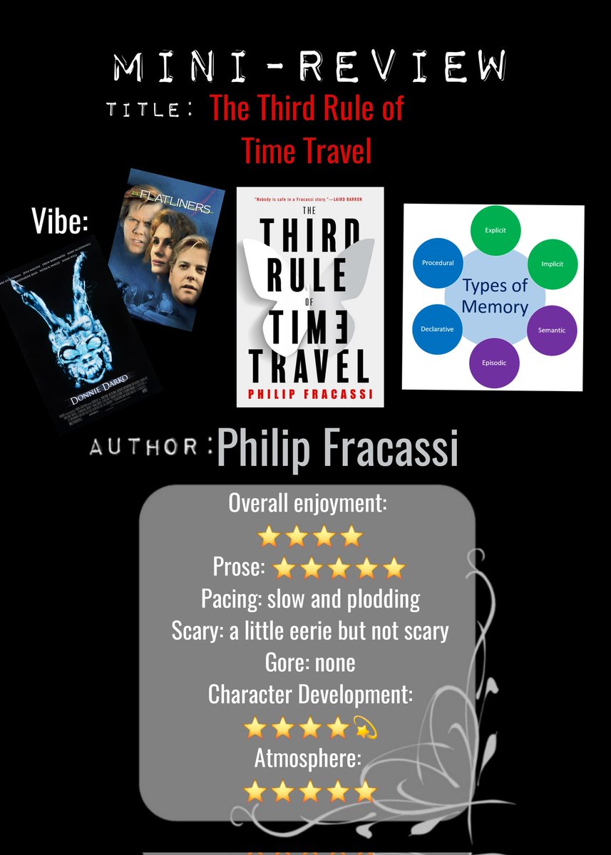 #bookreview #philipfracassi #sciencefiction