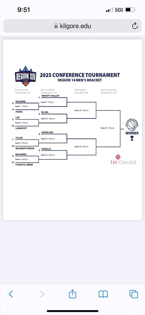 Region 14 bracket