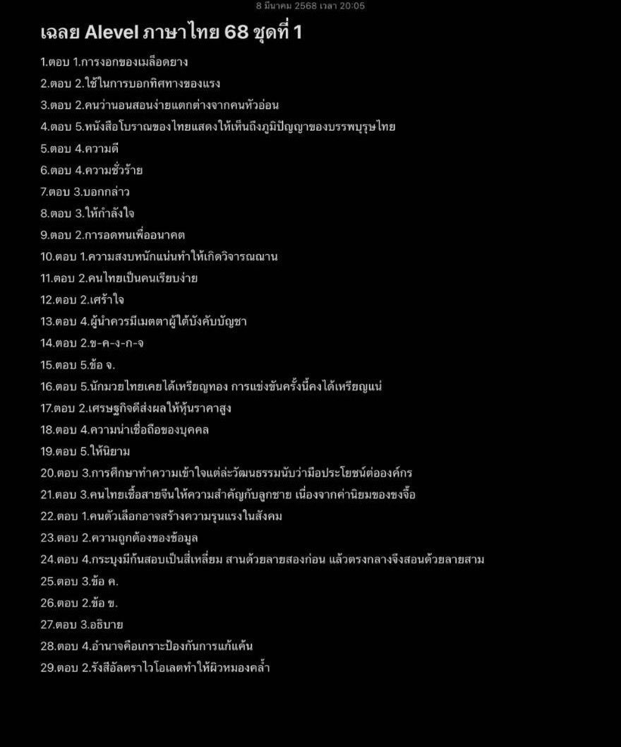 หนูจะมีไฟ tweet media