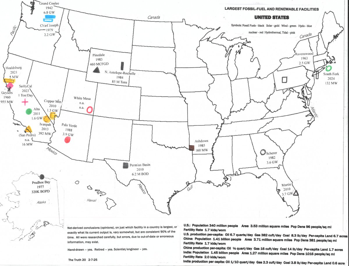 Truth20The's tweet image. The map items are the nation's largest, not the most recent or advanced, nor concentration centers. US has literally 1000's of solar and wind farms, strong hydro, strong but stagnant nuclear.#ScienceDenial #PresidentTrump #Politics #ClimateScience #ParisAgreement #NYT #PBS