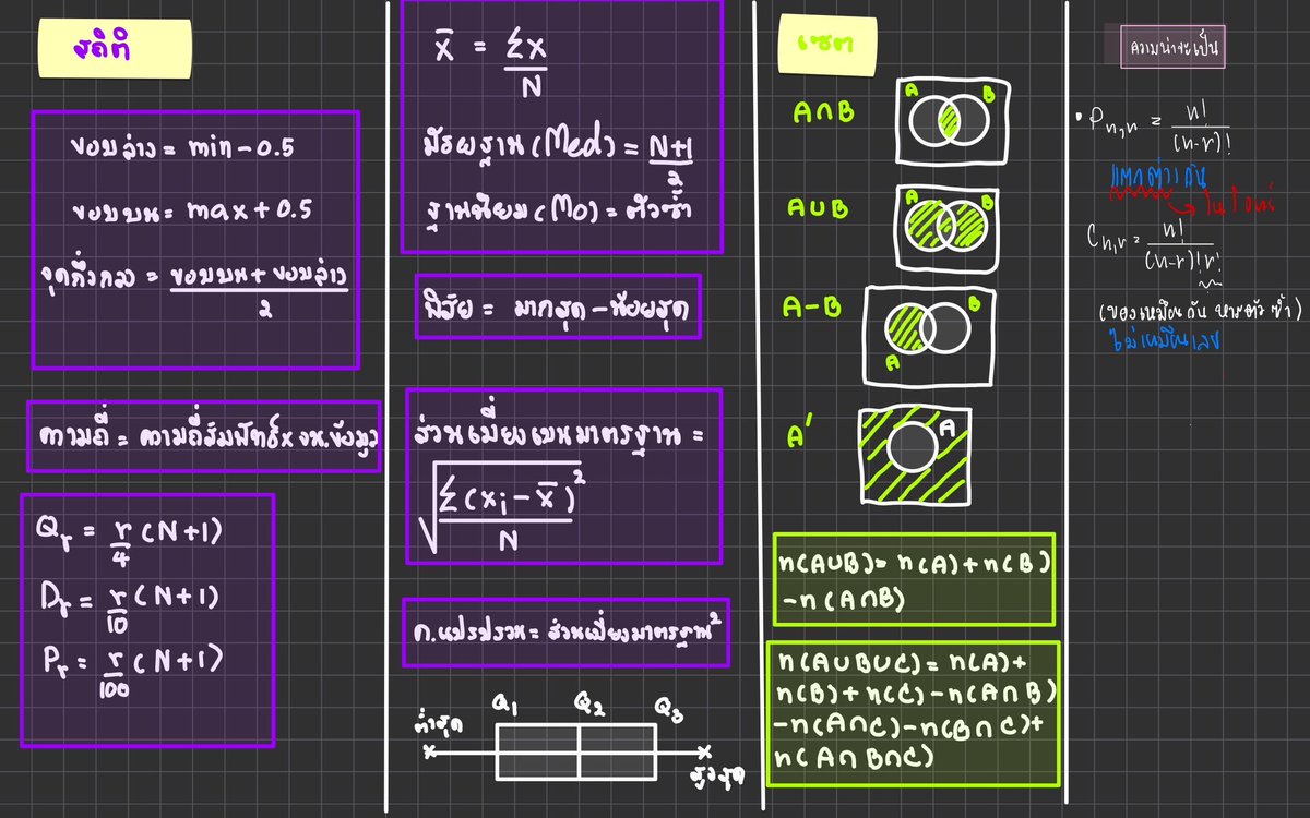 เสาหลักนิทรา tweet media