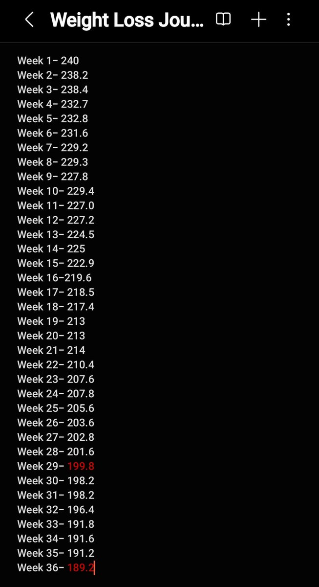 ⚜️Sam tweet media