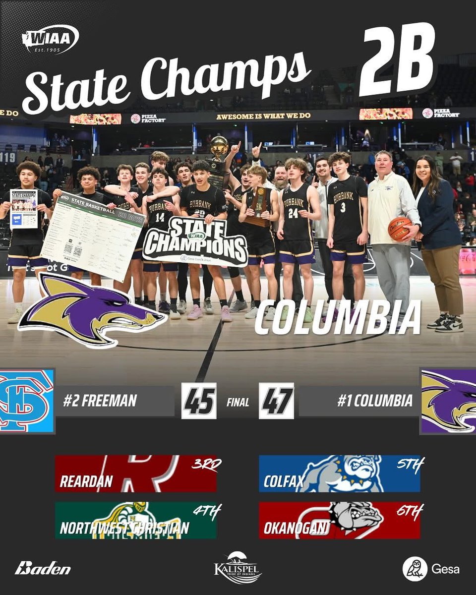 Nicole Kuchenbuch (@nikikuchenbuch) on Twitter photo Boise State Basketball go get this kid!! Heās built different!! <a href="/Quincy_scott13/">Quincy Scott</a> Columbia Burbank State Champs 2025!! Heās been a dear friend to <a href="/CarterKook/">Carter Kuchenbuch</a> since they were just little stinkers. Congrats Q! Boise State Basketball go get this kid!! Heās built different!! <a href="/Quincy_scott13/">Quincy Scott</a> Columbia Burbank State Champs 2025!! Heās been a dear friend to <a href="/CarterKook/">Carter Kuchenbuch</a> since they were just little stinkers. Congrats Q!