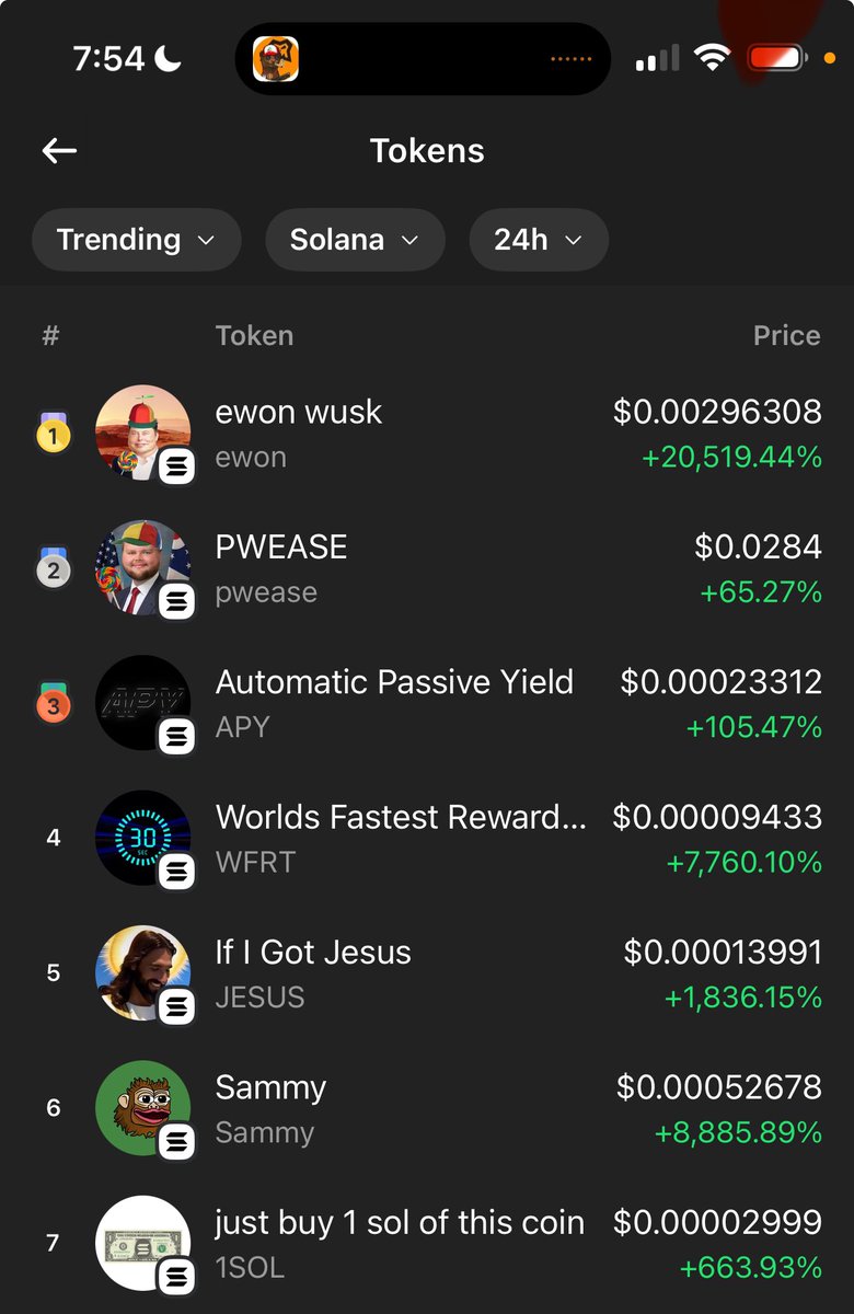 BbbyPrk's tweet photo. Special S/O to my guy @BrixSoWavy for holding it down last night and the rest of the $EWON COMMUNITY 

Putting in an all nighter space 

Waking up and hitting another ATH

$EWON HOLDING THE  #1 SPOT ON PHANTOM STILL 👀 👀 WOW 🤩 

@garbinsky182 called at $100K MC! https://t.co/cYXrRQVf26