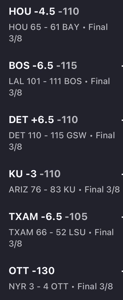 BigfellaATM's tweet image. If you’re a #SpittinWinners member You buried them yesterday!!! 7-1