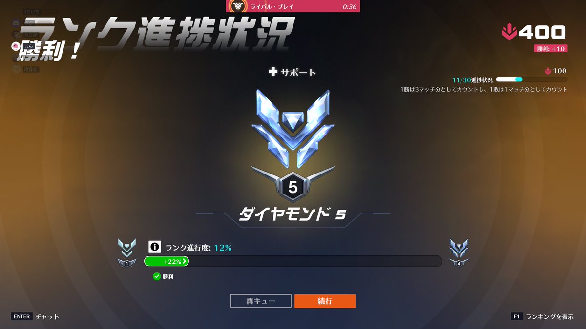 はじめていきました