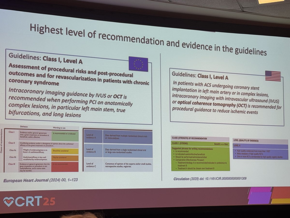 Farshad Forouzandeh (@farshadforouz) on Twitter photo Great symposium on high frequency-OCT by Hiram Bezerra & <a href="/HenrytTimothy/">Timothy Henry</a> <a href="/CRT_meeting/">CRT Meeting</a> 2025 Finally Class 1A on guidelines 👌 Great symposium on high frequency-OCT by Hiram Bezerra & <a href="/HenrytTimothy/">Timothy Henry</a> <a href="/CRT_meeting/">CRT Meeting</a> 2025 Finally Class 1A on guidelines 👌