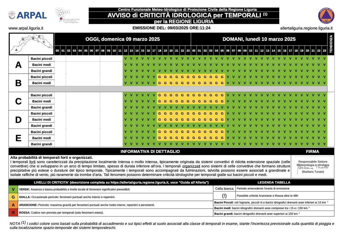#AllertaMeteoLIG
🟡 È stata diramata l'allerta GIALLA per temporali sulle zone del centro Levante della Liguria con le seguenti modalità:

📌 ZONE B, C, D, E (centro e levante)

⏱️a partire dalle ore 18 di oggi domenica 9 marzo alle 6 di domani lunedì 10 marzo