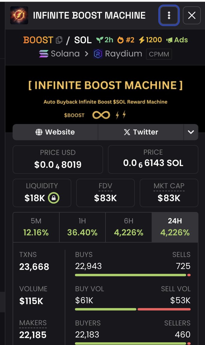 IBMBoost's tweet photo. 🚀 $BOOST trending #2 on #Dexscreener ! 🚀

✅ Continuous reward distribution 🔄
🔥 More boost coming⚡ https://t.co/9q4TtV6TKI