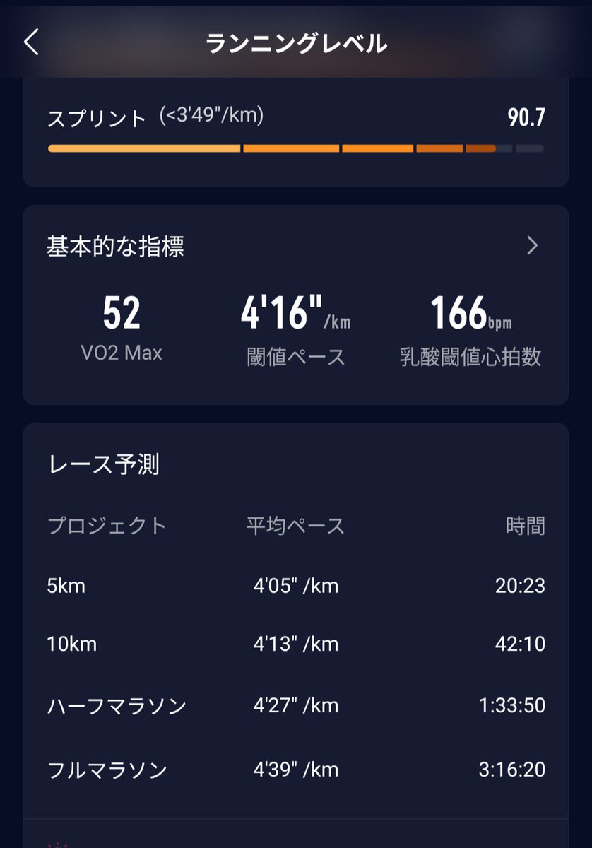 3月3日に出た予想タイムより今日のびわ湖マラソンのタイムのほうが速くFINISH出来てホッとしました😃