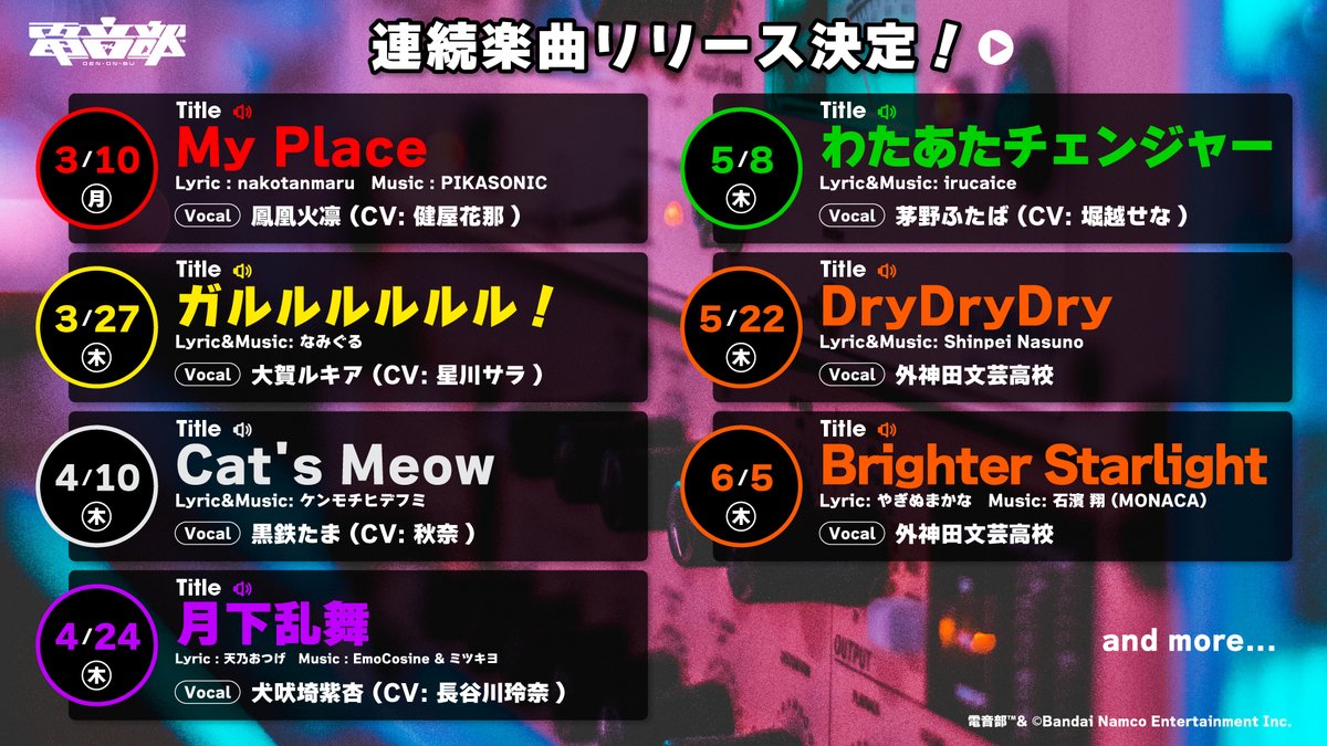 ◤連続楽曲リリース決定◢

#電音部4thLIVE にて披露された新曲
7曲の連続リリースが決定——

そして、各楽曲のコンポーザーを一挙公開‼
第2部のラストを締めくくる曲たちをお楽しみに🎧

#電音部