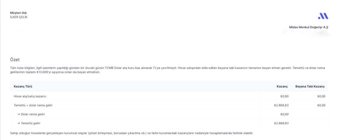 İlker ÇELİK (@ilkercelik) on Twitter photo 