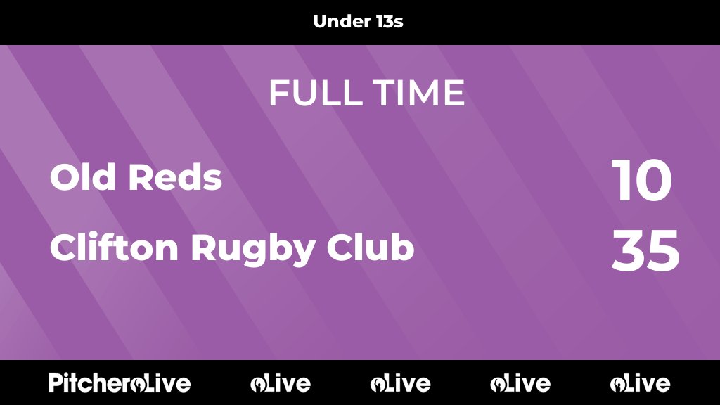 cliftonrugby's tweet photo. FULL TIME: Old Reds 10 - 35 Clifton Rugby Club
#OLDCLI #Pitchero
https://t.co/DJ2Frlrm7M https://t.co/mHLer2zL24