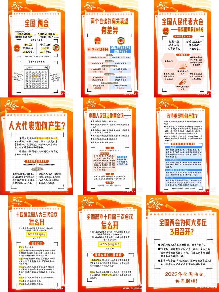 全国两会是什么会？
快来了解这份知识点❤️