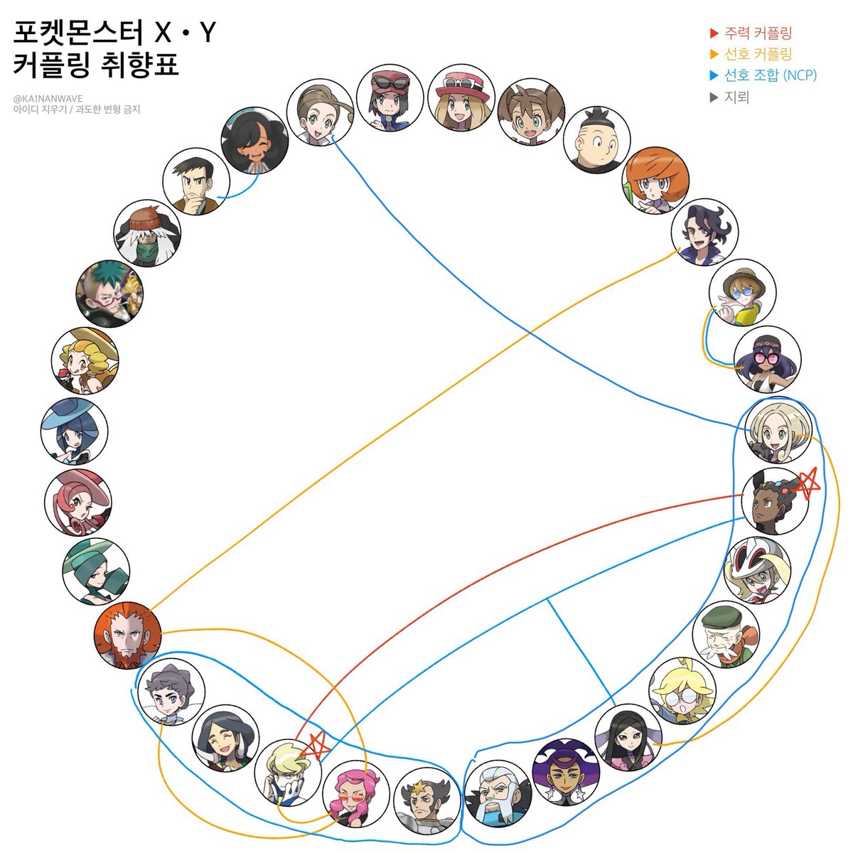 넵튠 tweet media