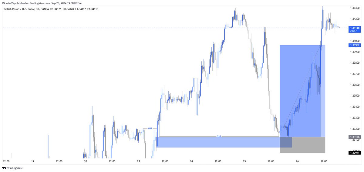 Poltergeist💙™️