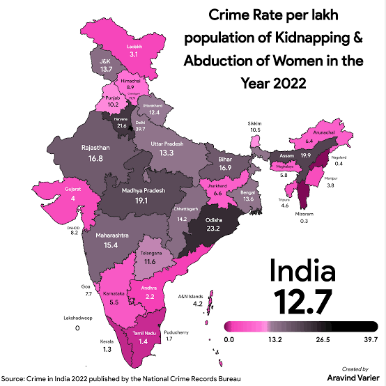 TNEXPLORE's tweet image. இந்தியாவில் பெண்களுக்கு பாதுகாப்பான டாப் 10 மெட்ரோ வகை 1 வகை 2 என இரண்டிலும் ஆதிக்கம் செலுத்துவது தமிழ்நாட்டு நகரங்கள் 

பக்கத்திலேயே இன்னொரு மேப் அதில் பெண்களுக்கு எதிரான குற்றங்கள் அதிக அளவில் நிகழும் மாநிலங்கள் 

தமிழ்நாட்டின் சராசரியையும் இந்தியாவின் சராசரியையும் புத்தி…