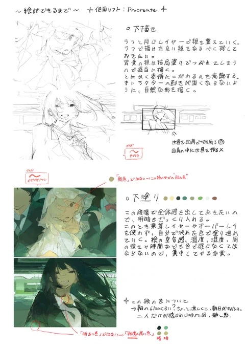 マロでメイキングのご要望があったので自分なりにプロセスや描く過程で意識していることをまとめてみました👨‍🦱
拙い文章でごめん❕の気持ち 