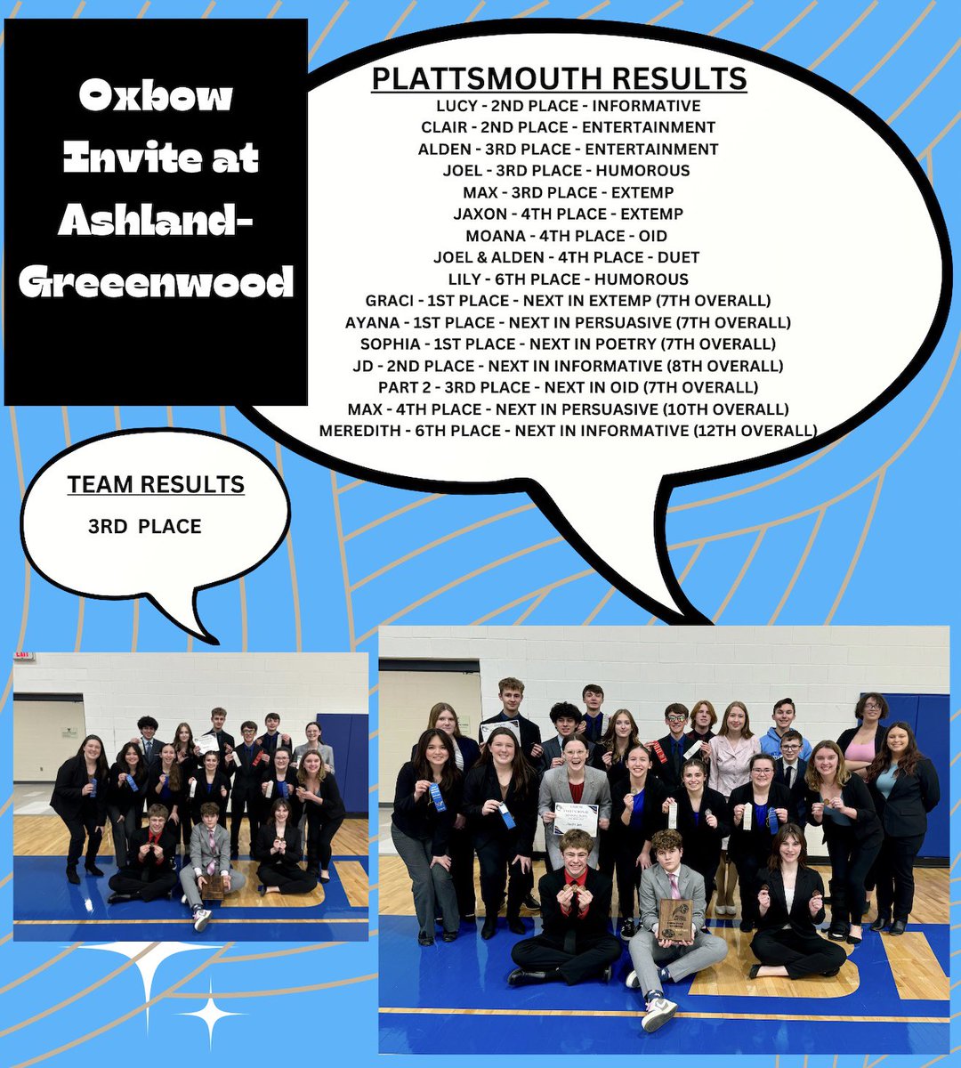 We ended the regular season Saturday at Ashland-Greenwood’s Oxbow Invite.  We are super proud of the whole team for competing well all day. The team placed 3rd and we broke 16 entries to finals. 

Next up….Districts on March 22nd at Columbus Scotus.
