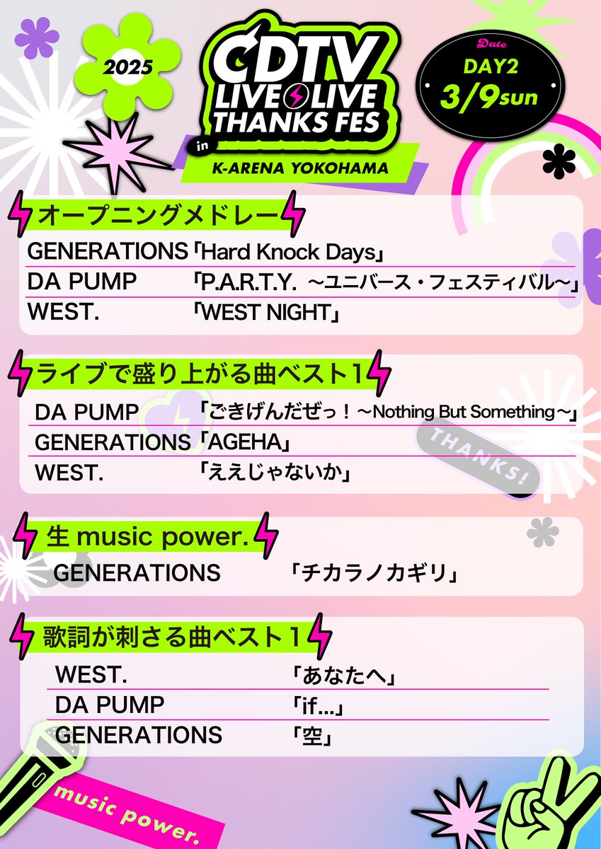 CDTVライブライブ春の大感謝祭2025🌸 ご来場&配信視聴ありがとう